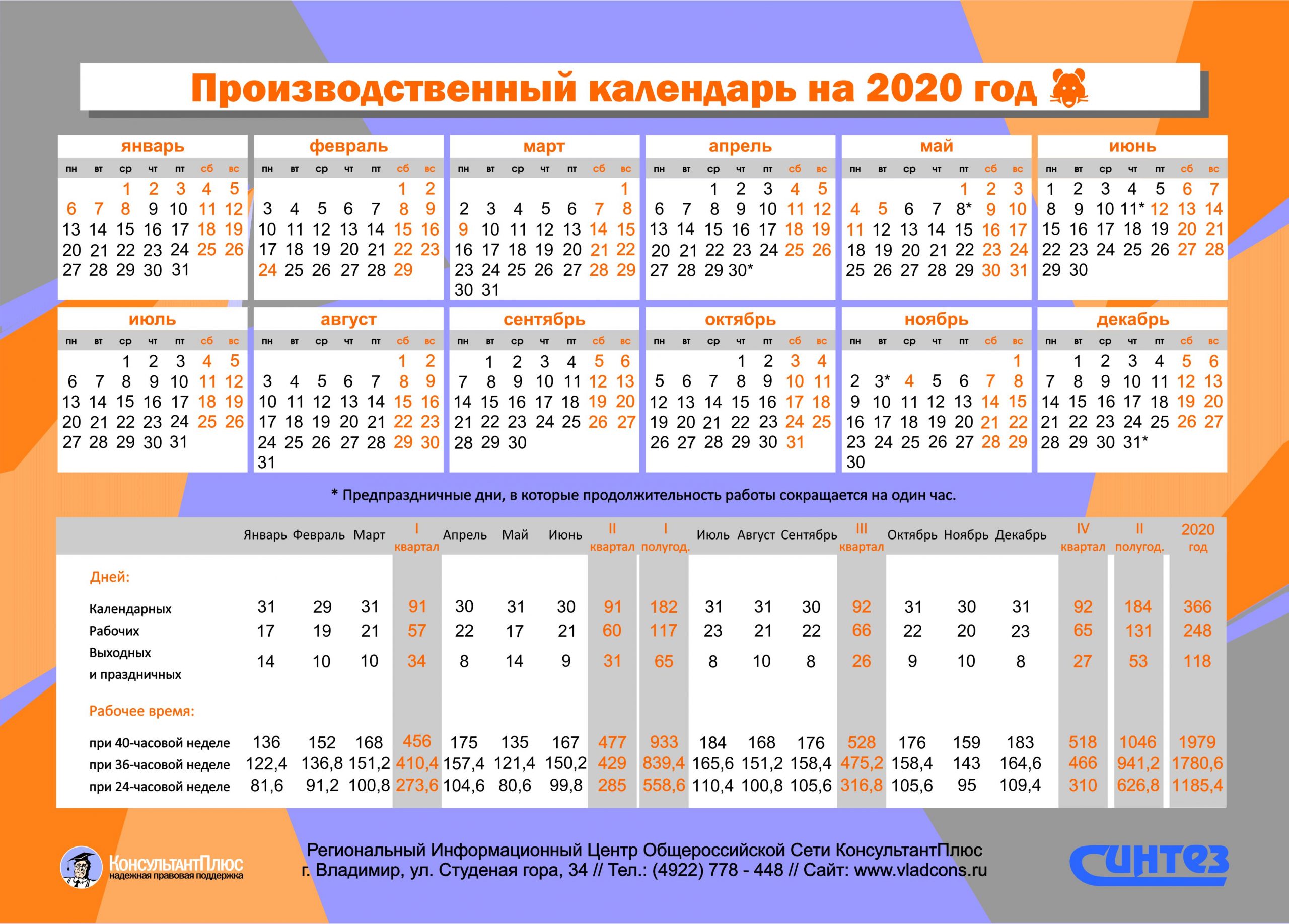 Дополнительные рабочие дни. Норма производственного календаря 2020. Норма часов за год 2020 по производственному календарю. Норма времени на 2020 год по месяцам при пятидневной рабочей. Производственный календарь 2020 в часах.