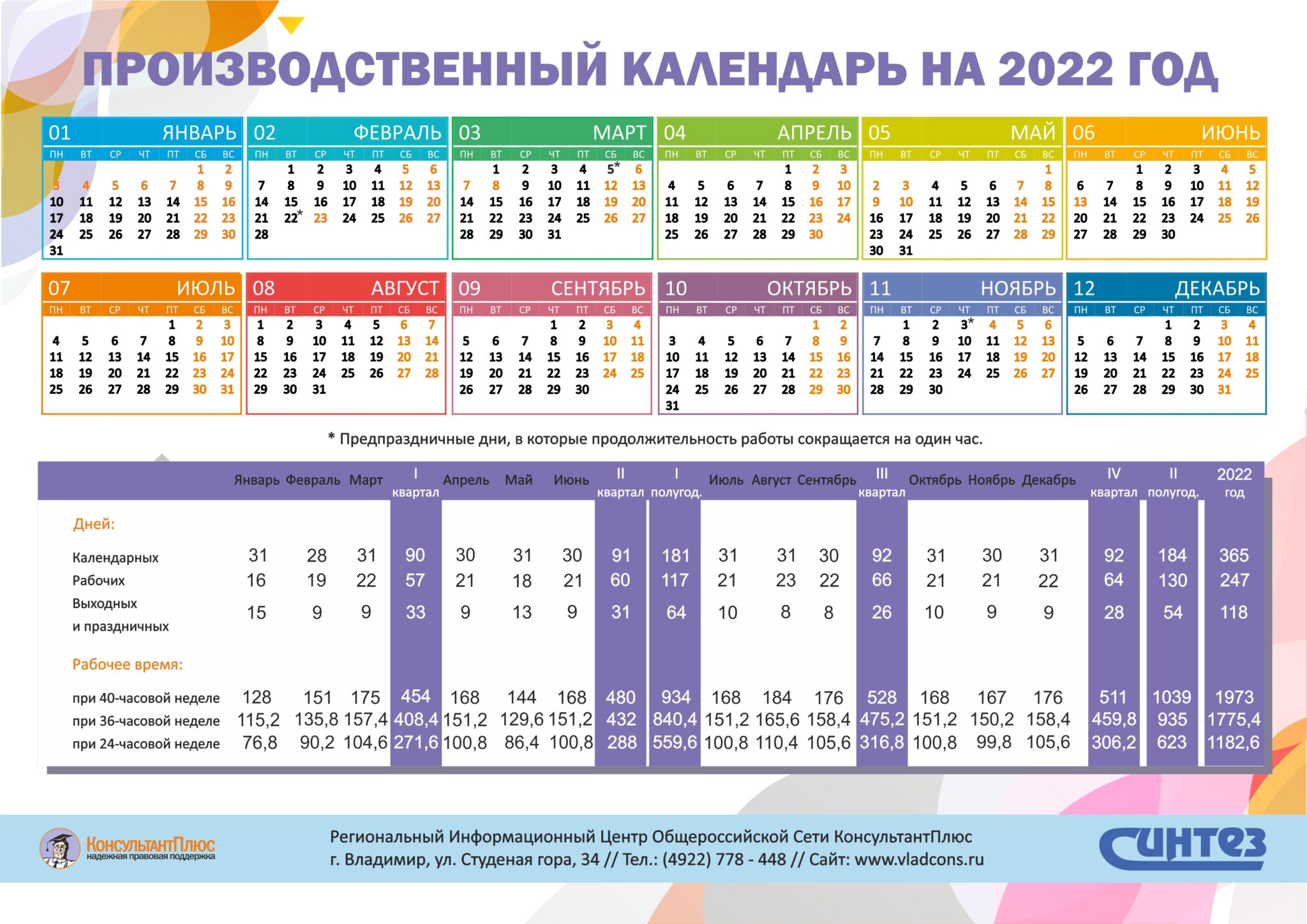 Рабочие дни 2023. Рабочие дни в августе 2022 производственный календарь. График календарь на 2022 год производственный. Производственный календарь на 2022 для бухгалтеров. Проихвосдтвенныйткалендарь 2022.